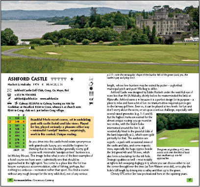 Golf Spread 1